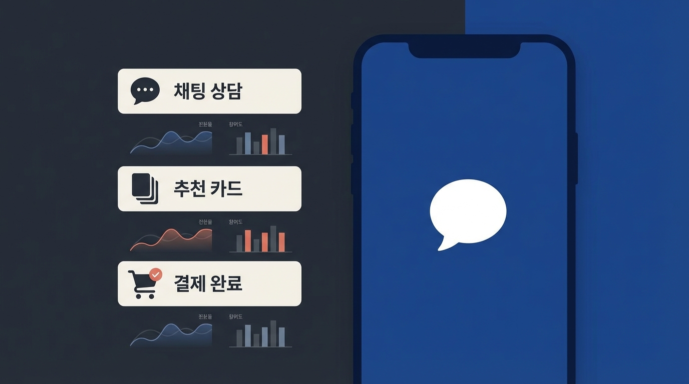 ChatGPT 안에서 커머스 퍼널이 붙었습니다: ‘추천→구매’가 한 화면으로