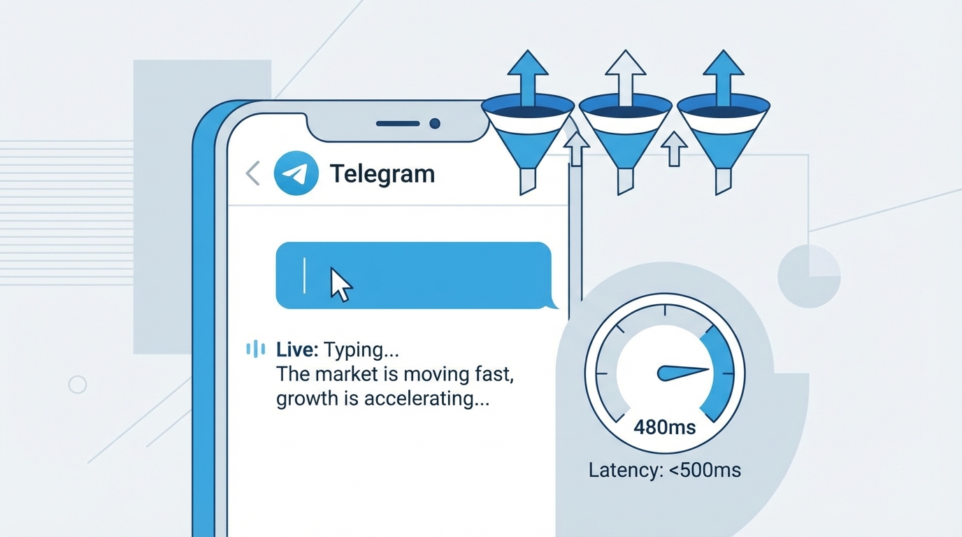 텔레그램 스트리밍 봇이 ‘메시징’을 전환 퍼널로 바꾼다