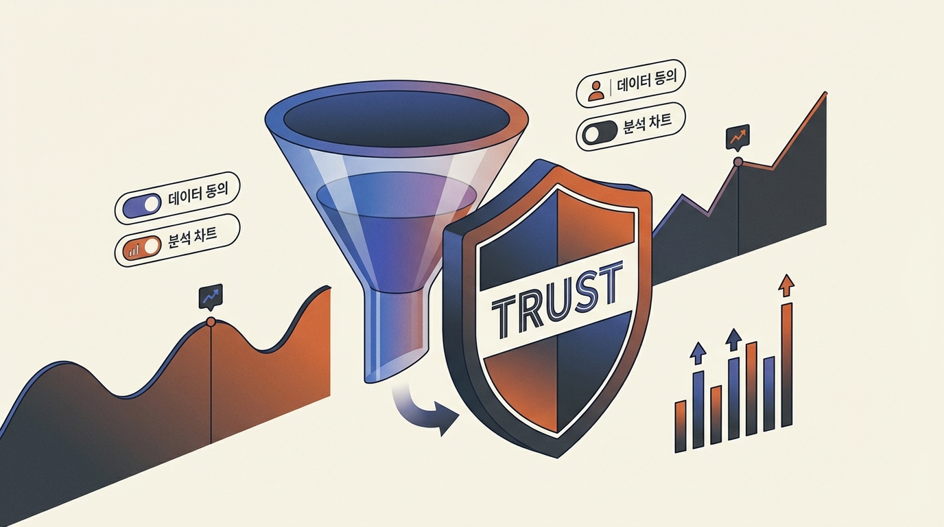 신뢰가 리텐션을 이긴다: 한국 AI 시장, 이제 ‘동의 UX’가 성장 레버다