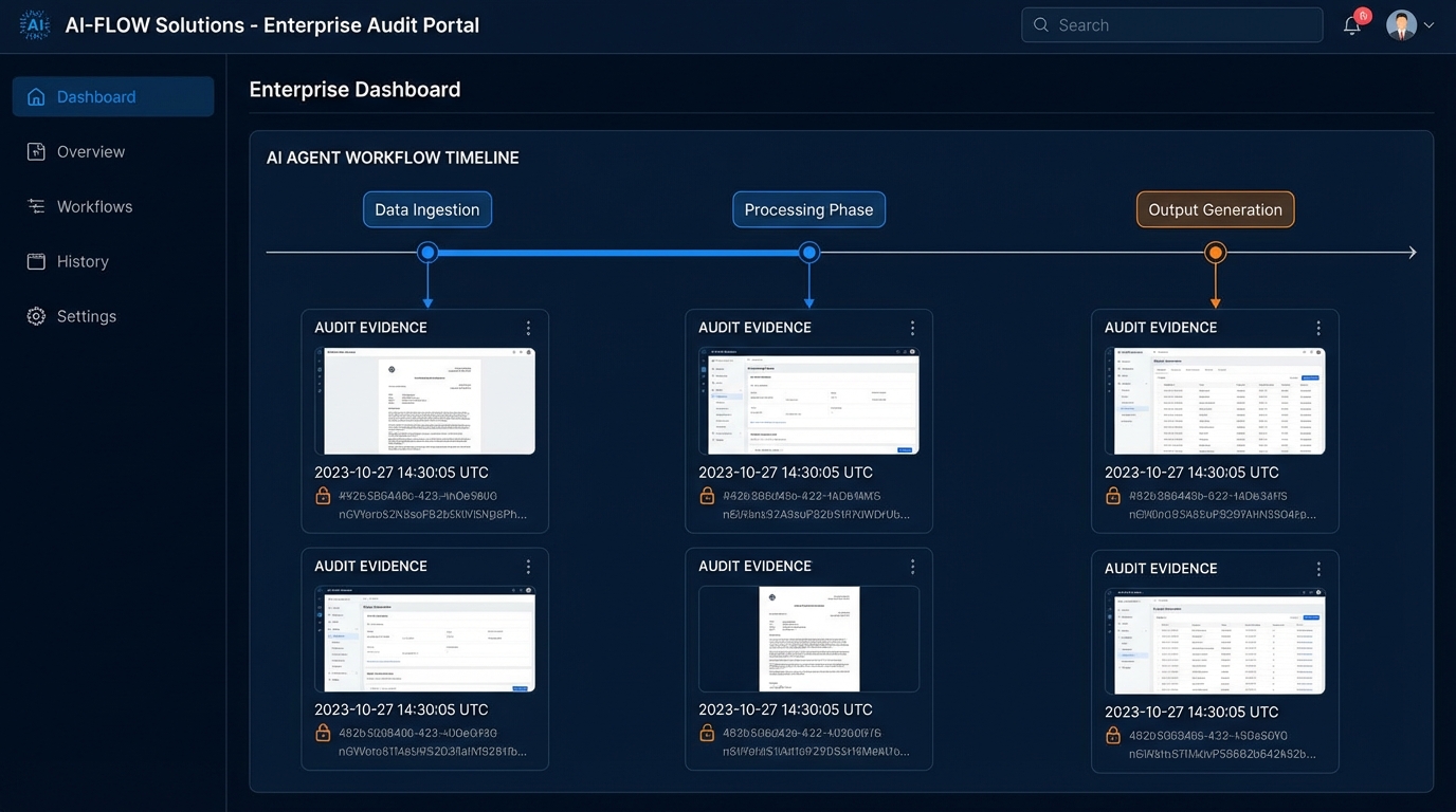 에이전트 도입 퍼널의 새 병목: ‘감사추적’이 Activation을 막는다