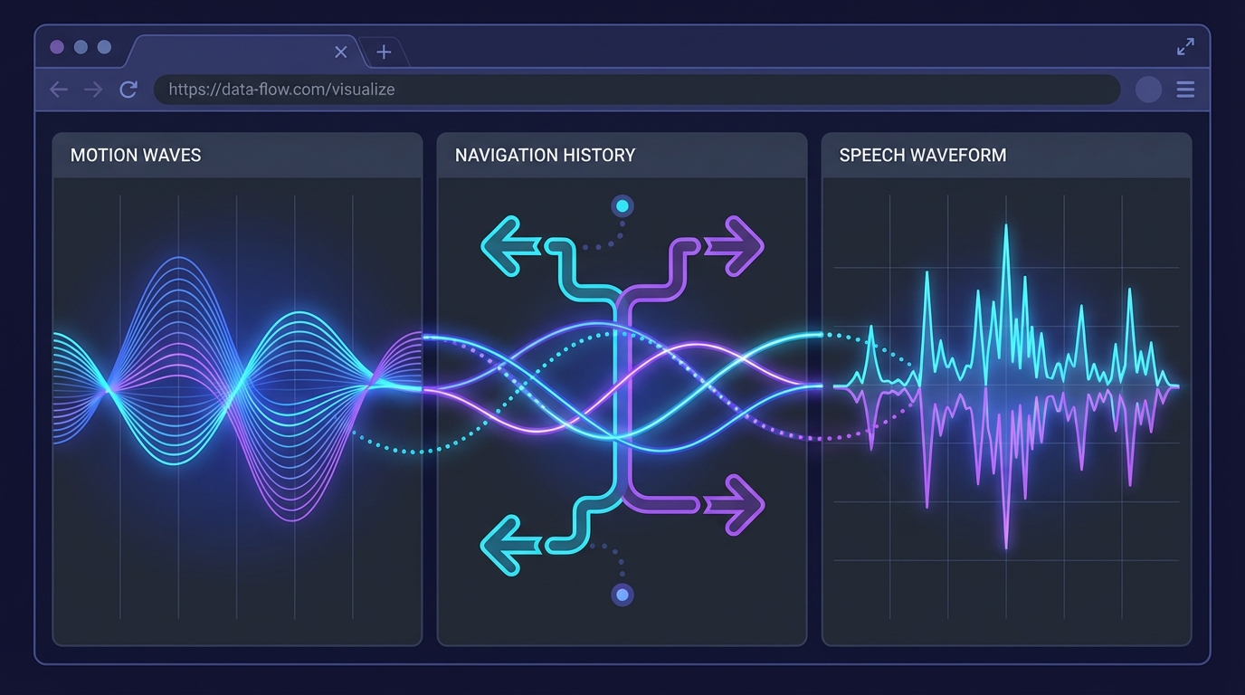 AI가 코드를 짜는 시대, 브라우저 네이티브 API를 더 깊이 알아야 하는 이유