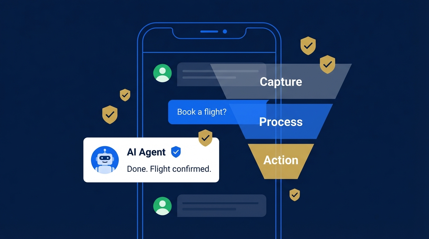 에이전트 슈퍼앱 퍼널: ‘광고로 데려오는 성장’이 끝나는 순간